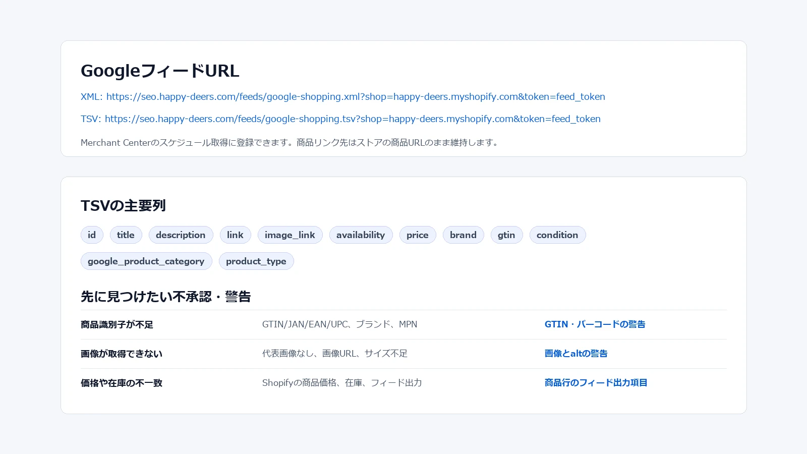 Google ShoppingフィードのXMLとTSVのURLを表示するHappyDeers SEO画面
